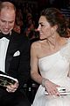 prince william cancels baftas appearance 04