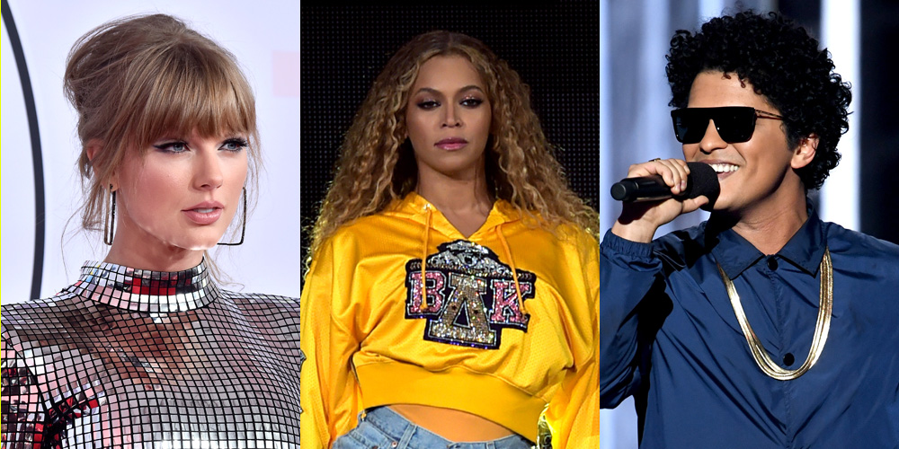 The World’s Highest Paid Musician in 2018 May Not Be Who You’d Expect