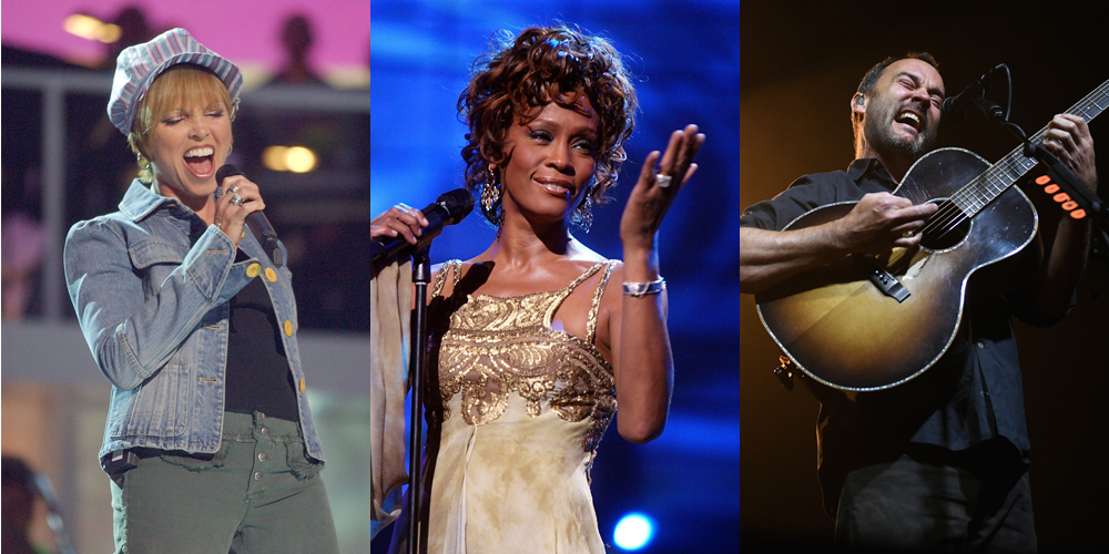 Rock & Roll Hall of Fame 2020 Nominees – Full List Revealed!