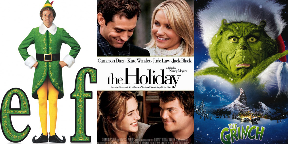 Highest grossing christmas themed movies