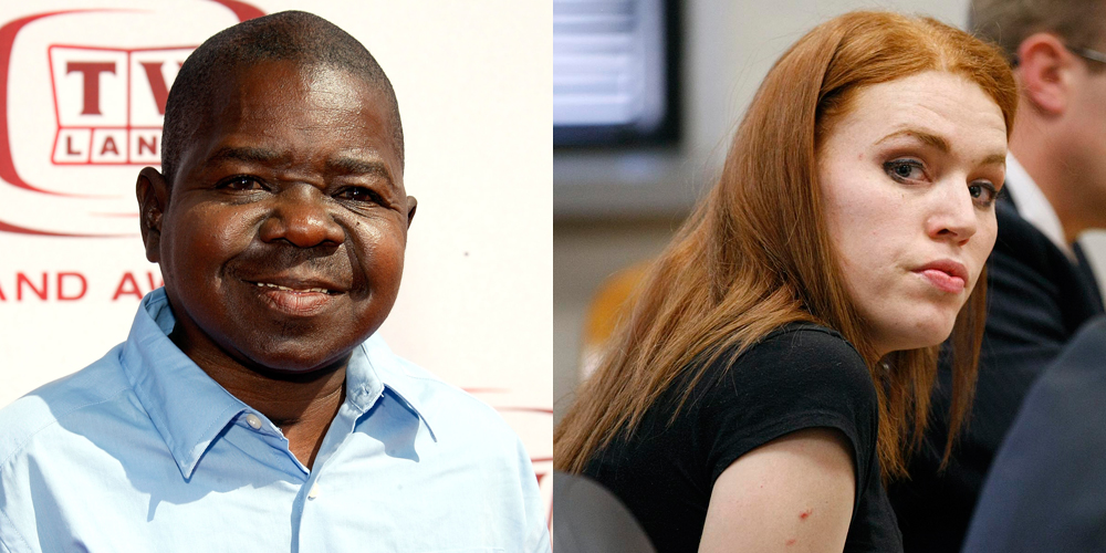 Gary Coleman’s ExWife Shannon Price Takes Lie Detector Test About His