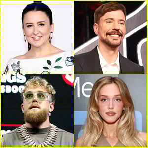 Top Content Creators of 2025 Revealed, According to Forbes!