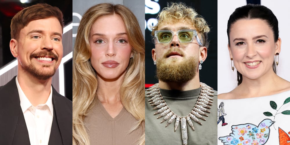 Top Content Creators of 2025 Revealed, According to Forbes!